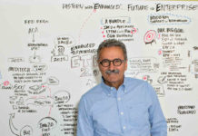 IMO: Spearhearding Clinical Interface Terminology