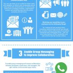 4 Enterprise Communication Strategies for 2019