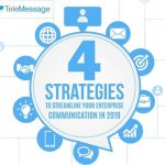 enterprise-communicationin-2019