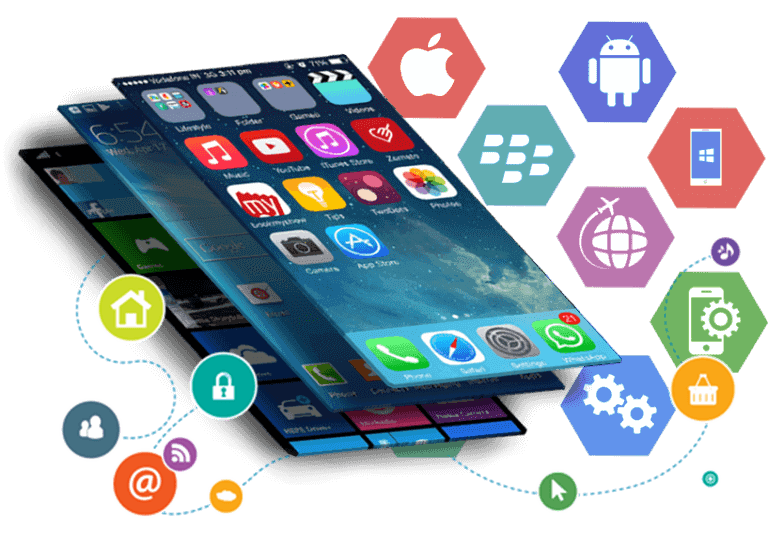 How is mobile application development done? - Enterprise Viewpoint