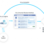vic2